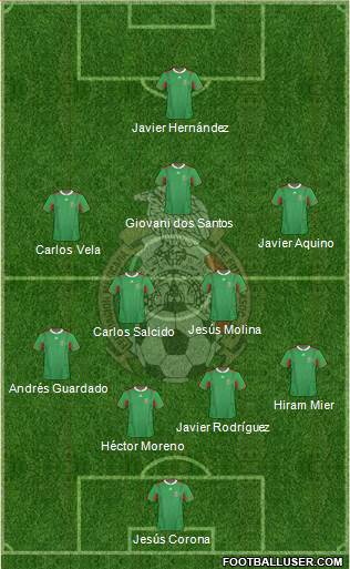 Mexico Formation 2013