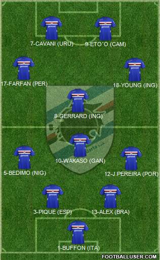 Sampdoria Formation 2013