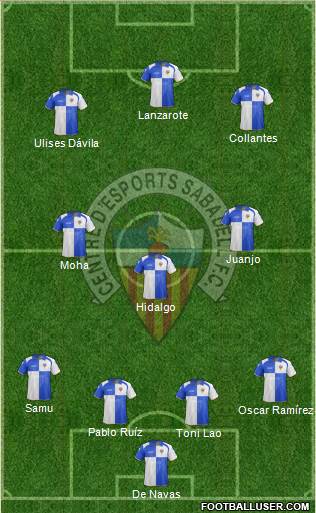 C.E. Sabadell Formation 2013