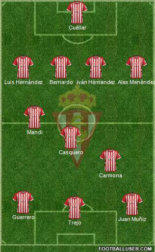 Real Sporting S.A.D. Formation 2013