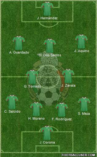 Mexico Formation 2013