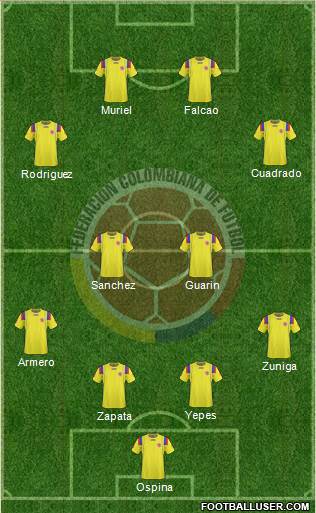 Colombia Formation 2013