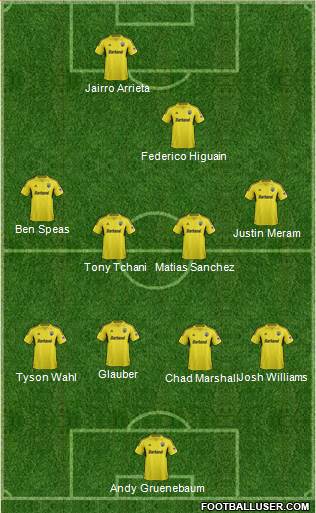 Columbus Crew Formation 2013