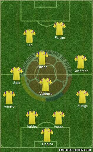 Colombia Formation 2013