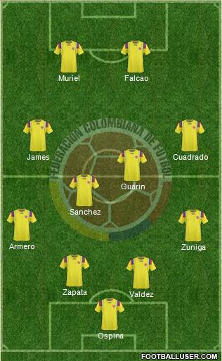 Colombia Formation 2013