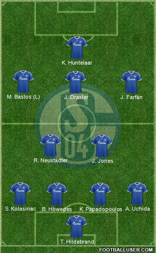 FC Schalke 04 Formation 2013