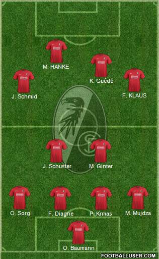 SC Freiburg Formation 2013