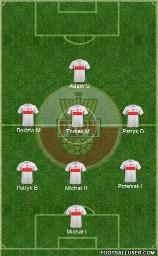 Poland Formation 2013