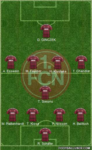 1.FC Nürnberg Formation 2013