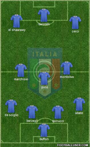 Italy Formation 2013