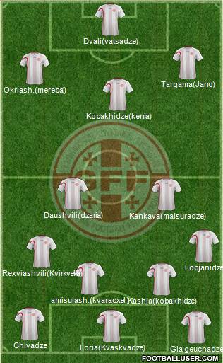 Georgia Formation 2013