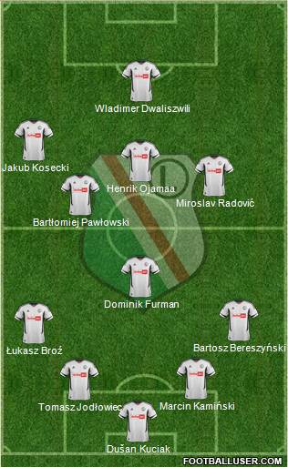 Legia Warszawa Formation 2013