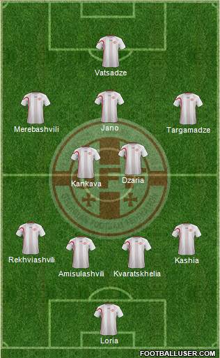 Georgia Formation 2013