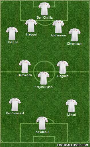 Tunisia Formation 2013