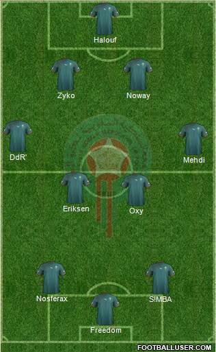 Morocco Formation 2013