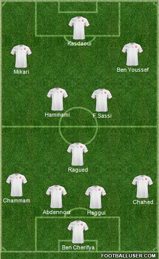 Tunisia Formation 2013