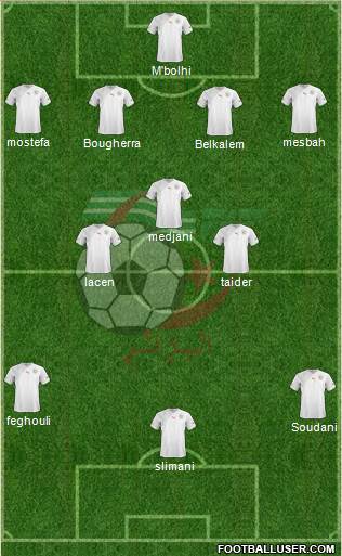 Algeria Formation 2013