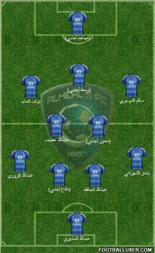 Al-Hilal (KSA) Formation 2013