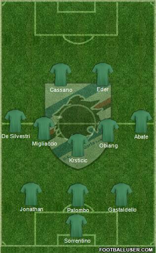 Sampdoria Formation 2013