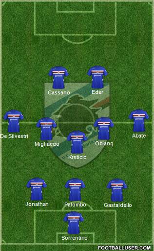 Sampdoria Formation 2013