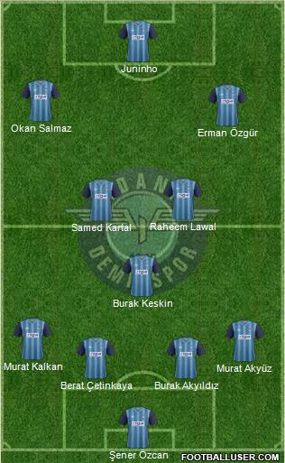 Adana Demirspor Formation 2013