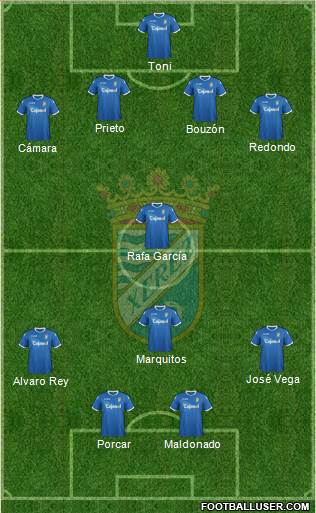 Xerez C.D., S.A.D. Formation 2013