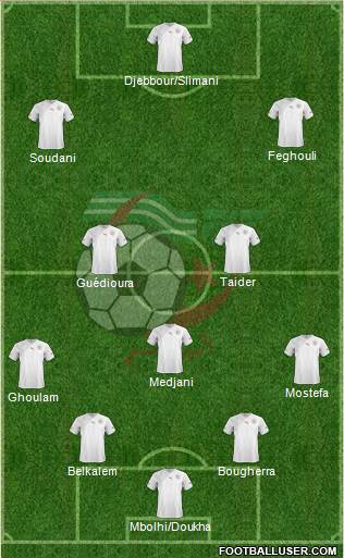 Algeria Formation 2013