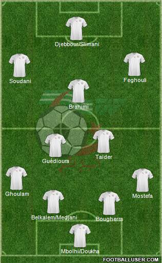 Algeria Formation 2013