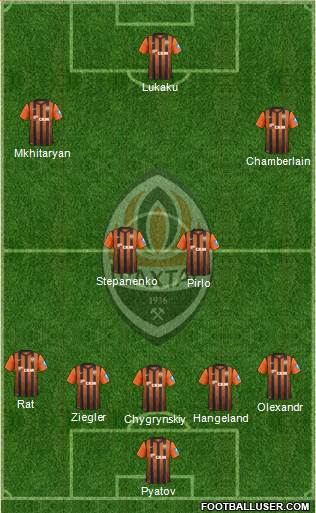 Shakhtar Donetsk Formation 2013