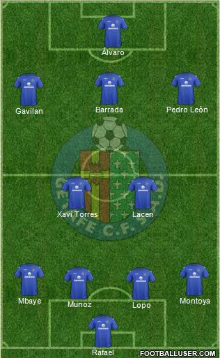 Getafe C.F., S.A.D. Formation 2013