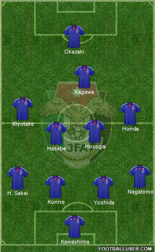 Japan Formation 2013