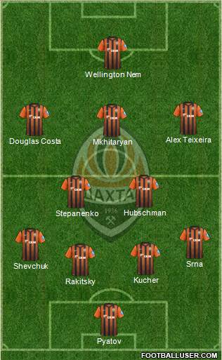 Shakhtar Donetsk Formation 2013