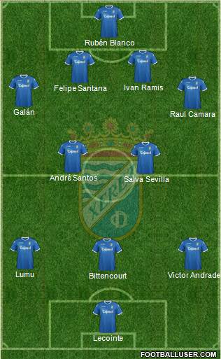 Xerez C.D., S.A.D. Formation 2013