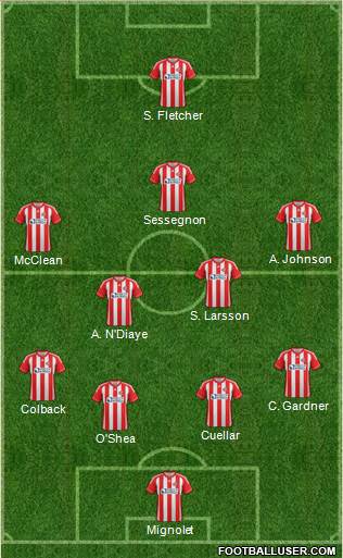 Sunderland Formation 2013