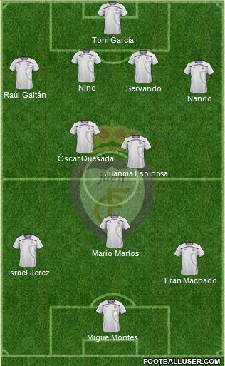 Real Jaén C.F. Formation 2013