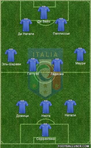 Italy Formation 2013