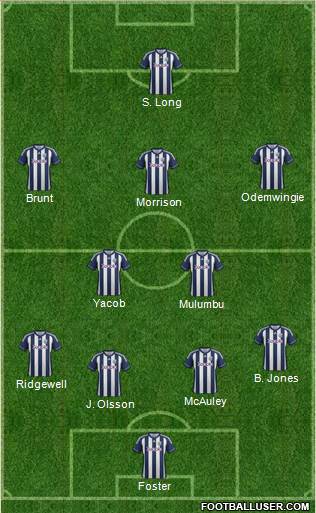 West Bromwich Albion Formation 2013