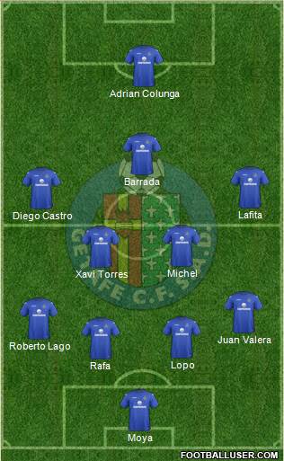 Getafe C.F., S.A.D. Formation 2013