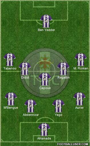 Toulouse Football Club Formation 2013