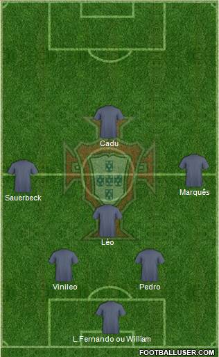 Portugal Formation 2013