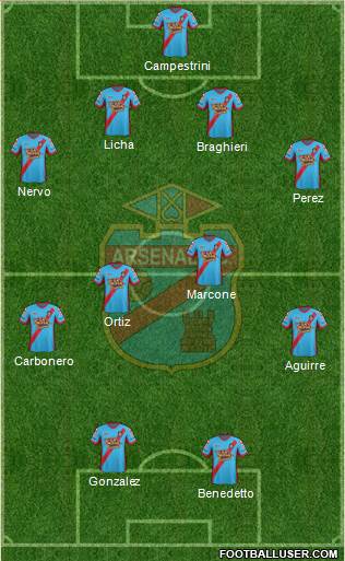 Arsenal de Sarandí Formation 2013