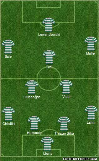 Celtic Formation 2013