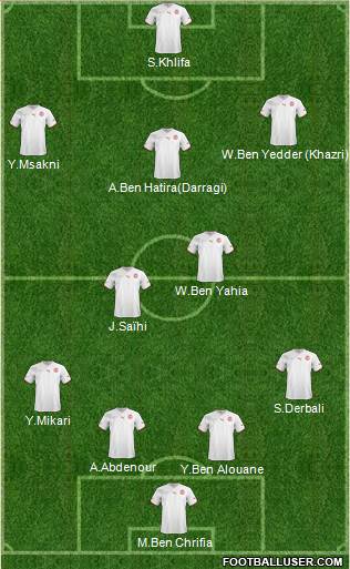 Tunisia Formation 2013