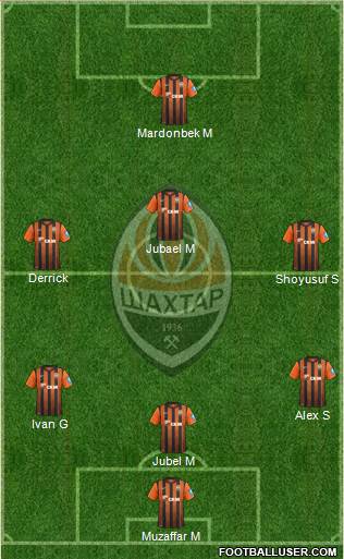 Shakhtar Donetsk Formation 2013