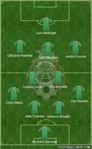 Mexico Formation 2013