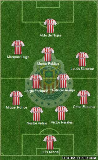 Club Guadalajara Formation 2013