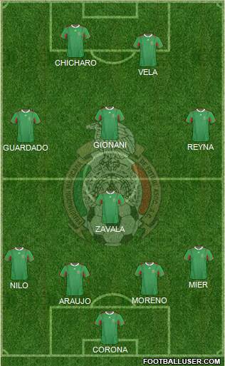 Mexico Formation 2013