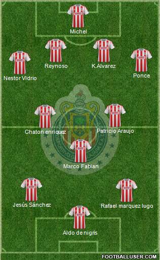 Club Guadalajara Formation 2013