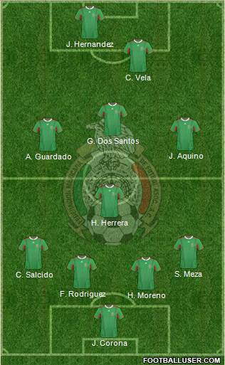 Mexico Formation 2013