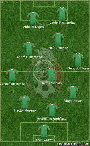 Mexico Formation 2013